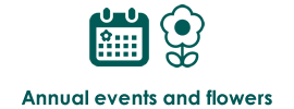 Annual events and flowers