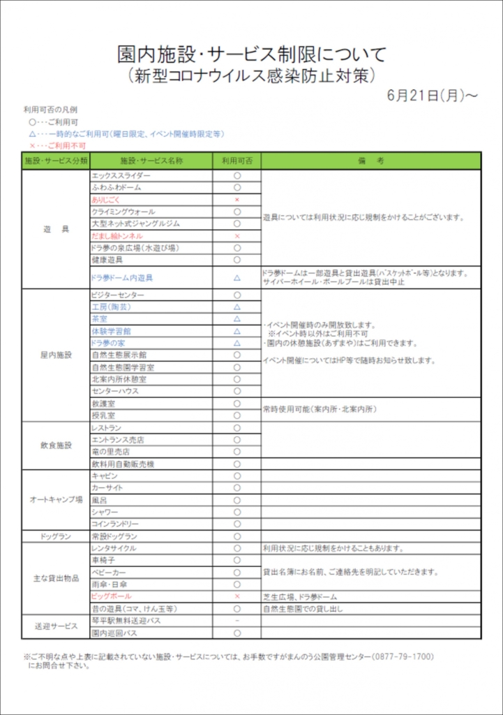 6月21日からの園内利用制限
