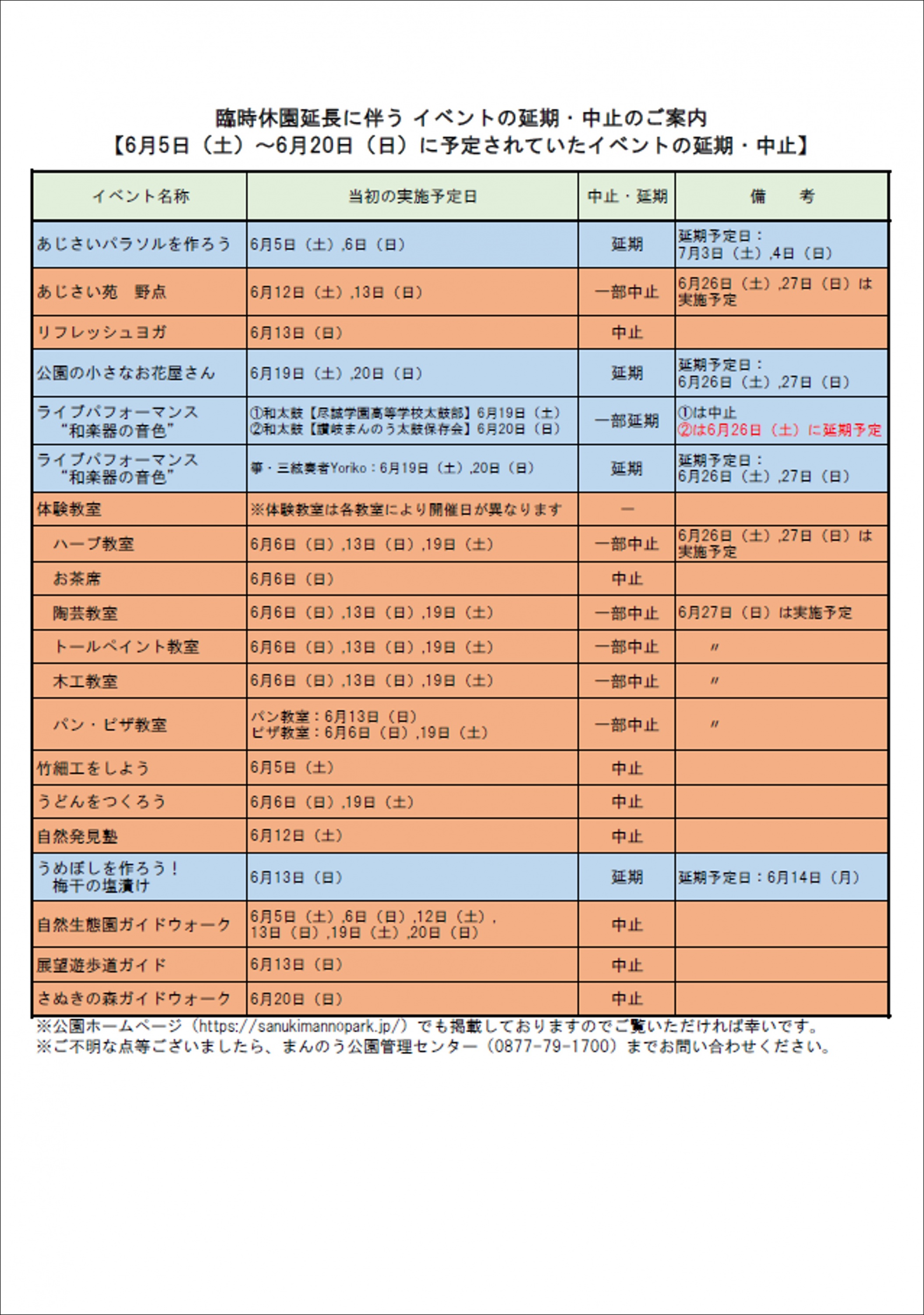 6 20 日 までのイベント開催について 国営讃岐まんのう公園